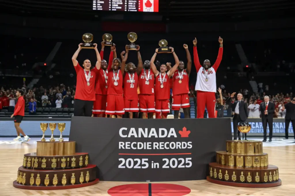 Сборная Канады и рекорды NBA: главные сюрпризы баскетбола 2025
